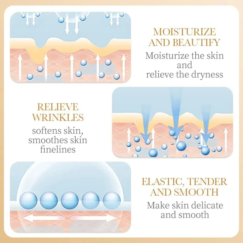 PowerCollagen Face Mask